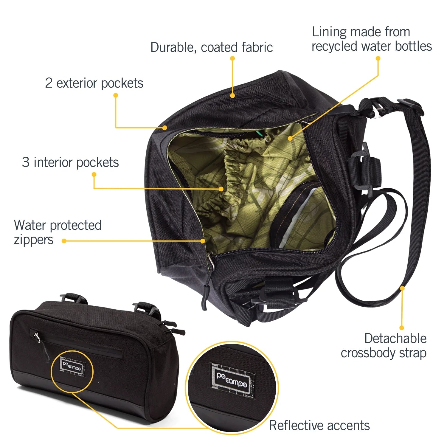 Po Campo Handlebar Bag